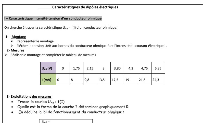 Caractéristiques de dipôles électriques - 2ème Sc.exp