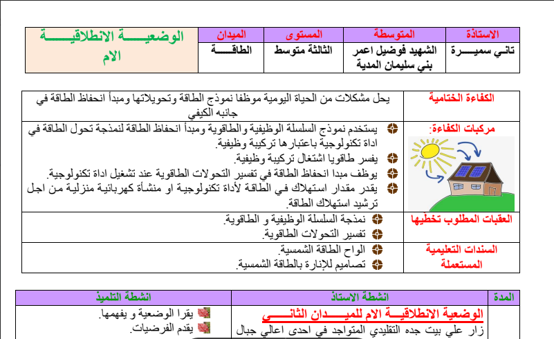 الوضعية الانطلاقية - الطاقة - الثالثة متوسط الأستاذ(ة) : تاني سميرة