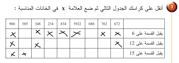 إصلاح التمرين عدد 1