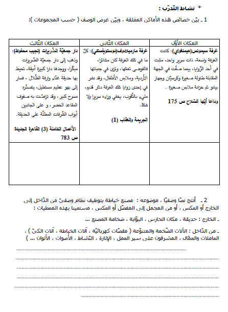 إنتاج نص وصفي موصوعه المكان المغلق 8 أساسي