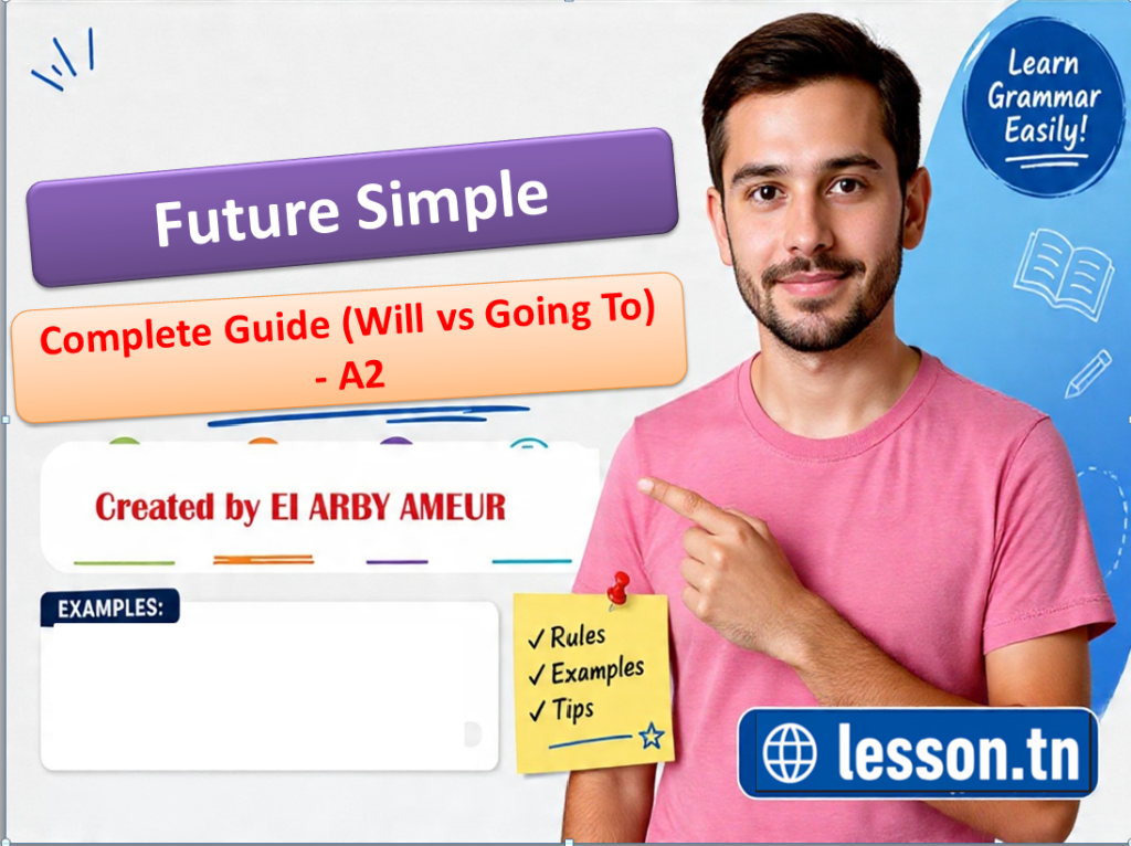 Future Simple Complete Guide (Will vs Going To) - A2
