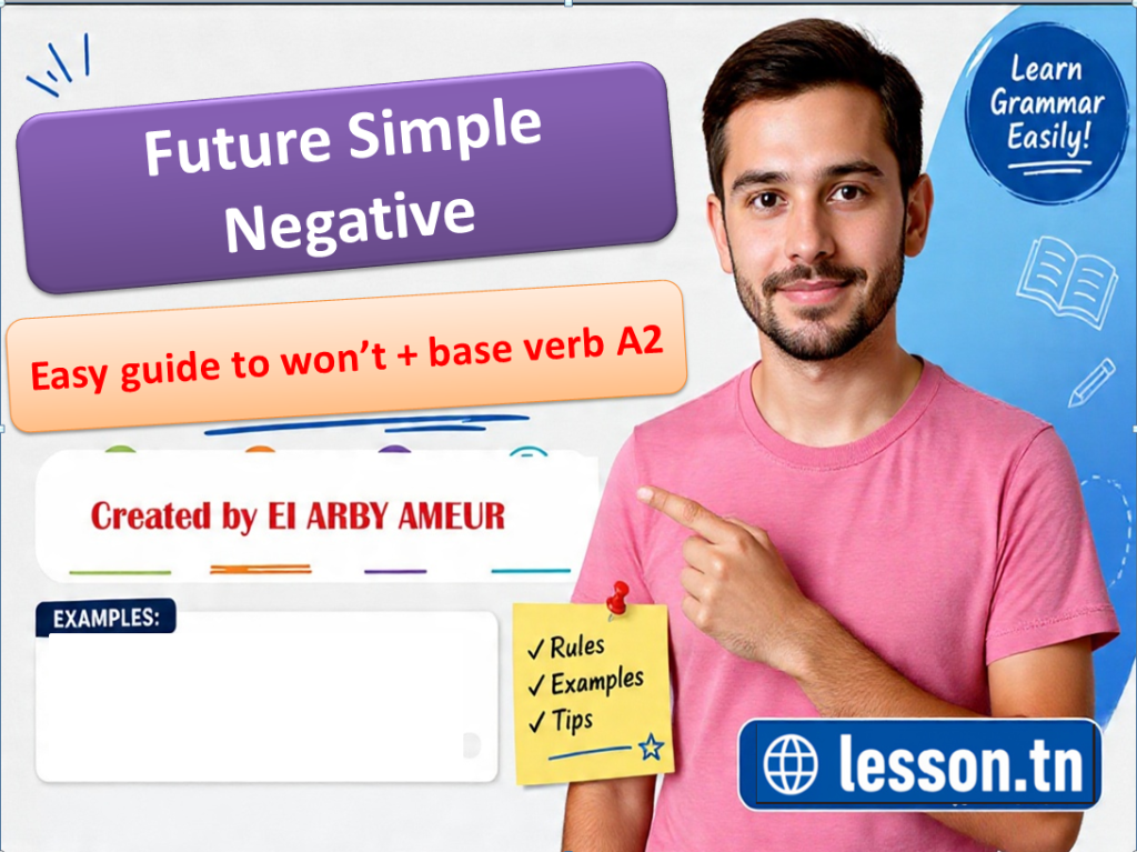 Future Simple Negative: Won’t + Verb – Easy Guide
